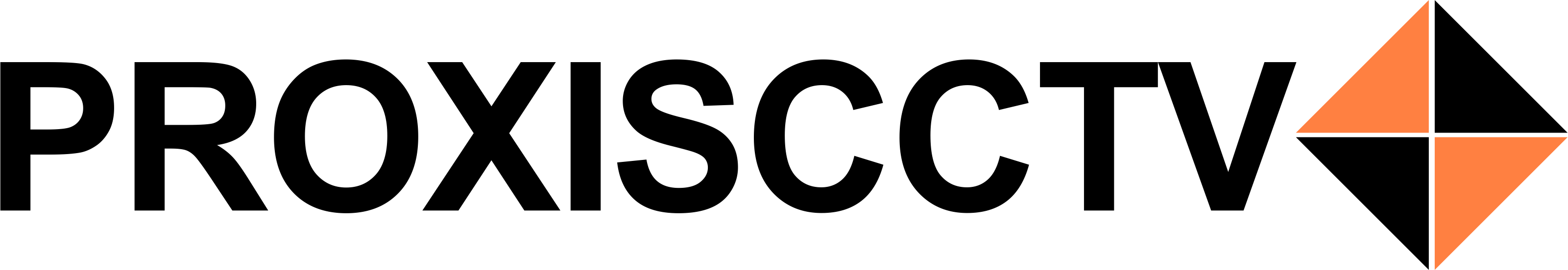 proxiscctv